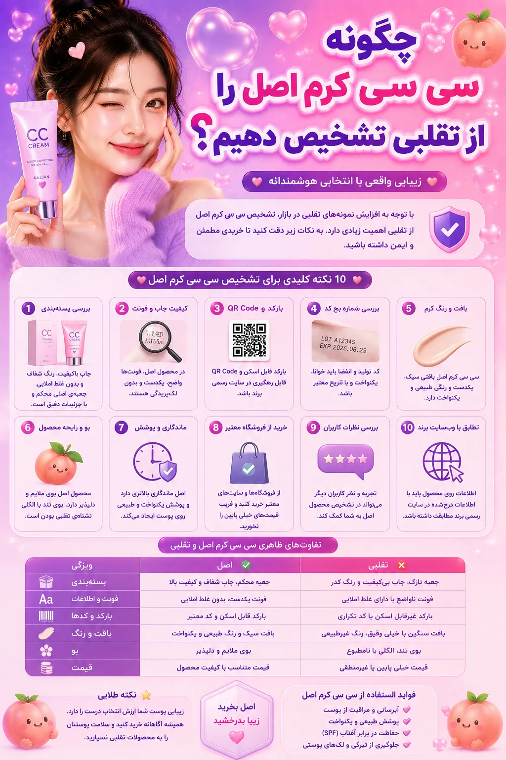 چگونه سی سی کرم اصل را از تقلبی تشخیص دهیم؟